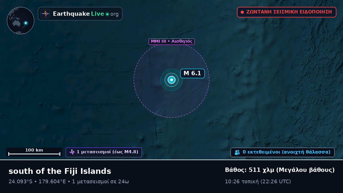 Νότιος Ειρηνικός Ωκεανός (Kermadec Islands)