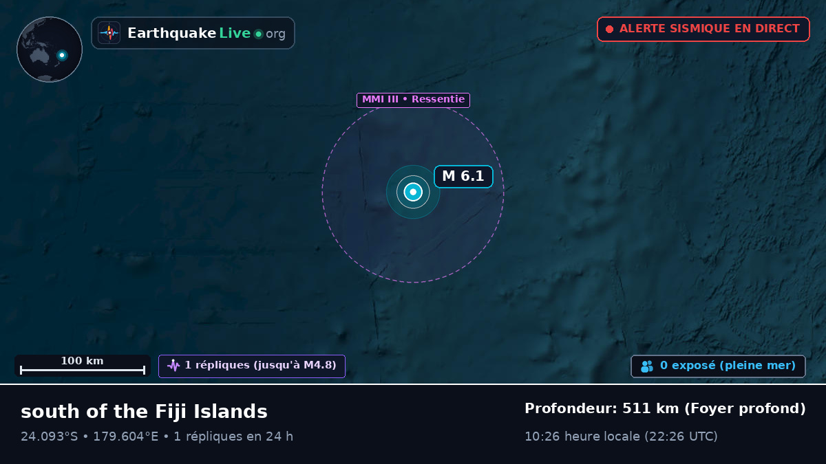 Océan Pacifique Sud (Kermadec Islands)
