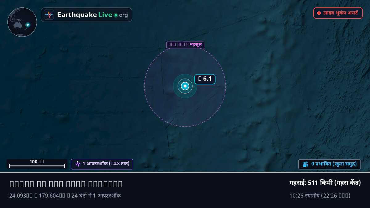 दक्षिणी प्रशांत महासागर (Kermadec Islands)