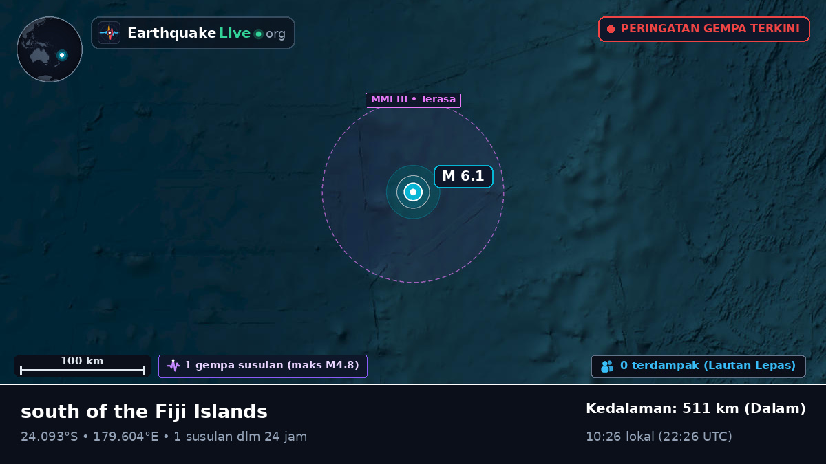 Samudra Pasifik Selatan (Kermadec Islands)