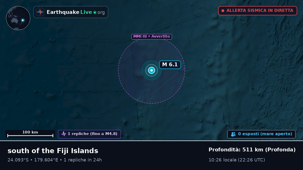 Oceano Pacifico meridionale (Kermadec Islands)