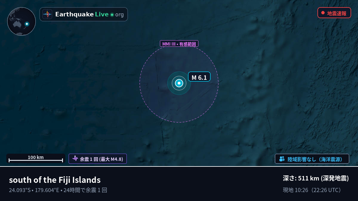 南太平洋 (Kermadec Islands)