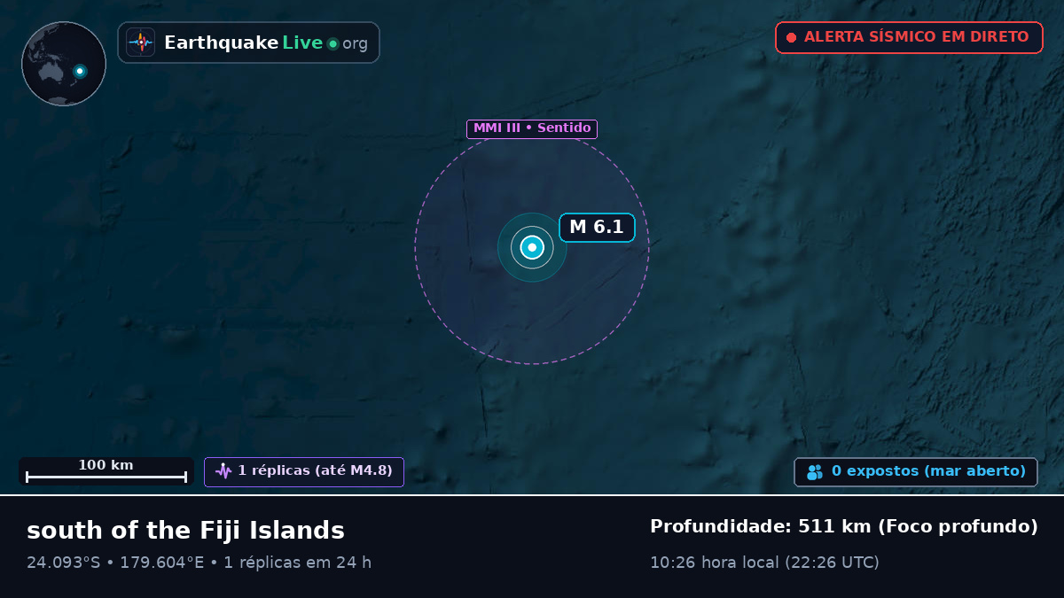 Oceano Pacífico Sul (Kermadec Islands)
