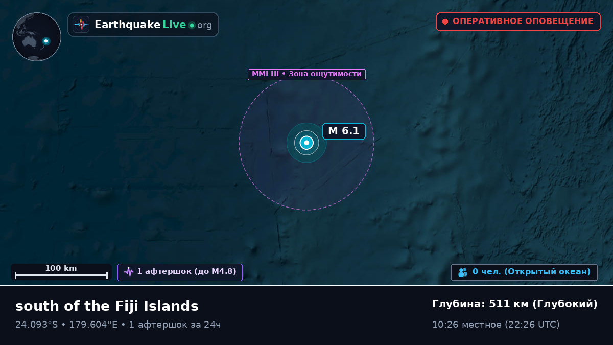 Южная часть Тихого океана (Kermadec Islands)