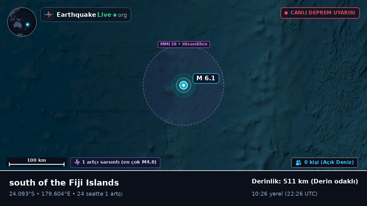 Güney Pasifik Okyanusu (Kermadec Islands)