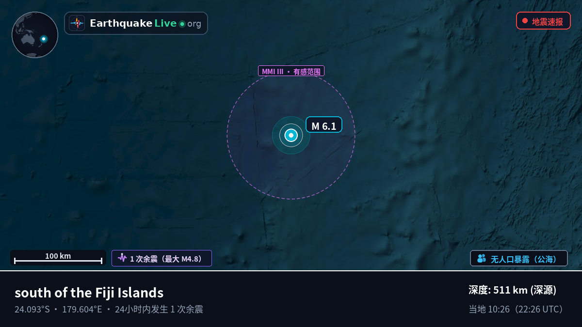 南太平洋 (Kermadec Islands)