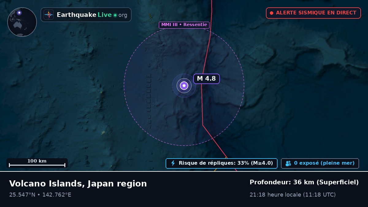Mer des Philippines (Japon)