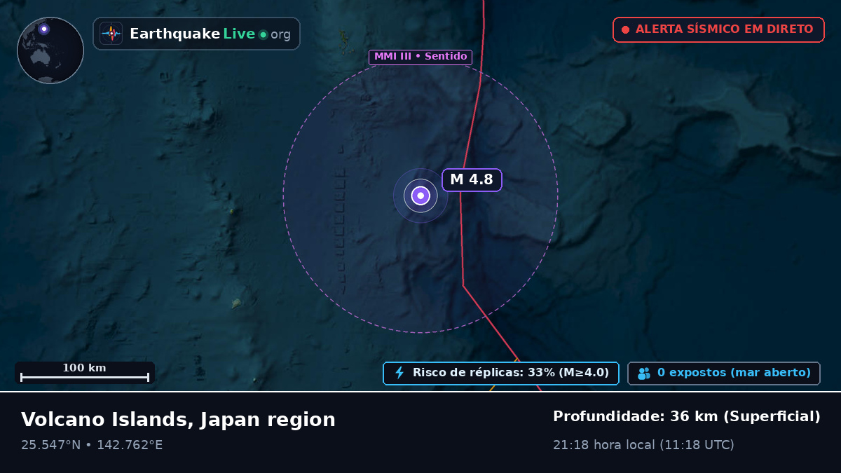 Mar das Filipinas (Japão)