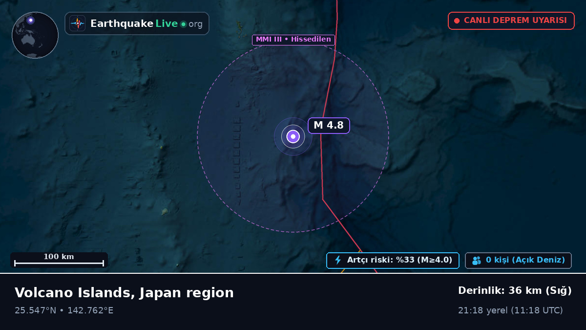 Filipin Denizi (Japonya)