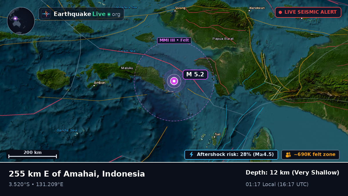 Banda Sea (Indonesia)