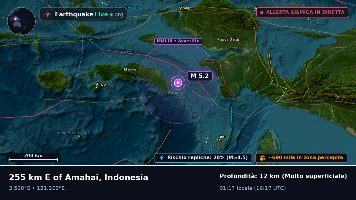 Mare di Banda (Indonesia)