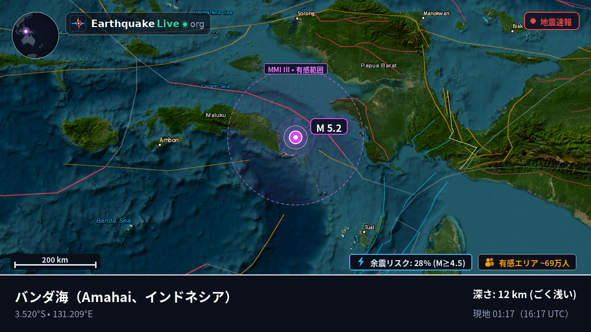 バンダ海 (インドネシア)