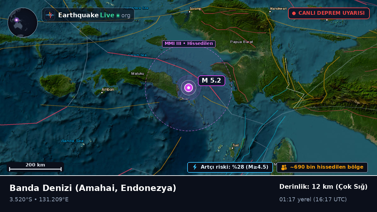 Banda Denizi (Endonezya)