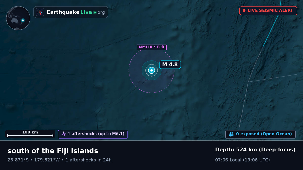 South Pacific Ocean (Tonga)