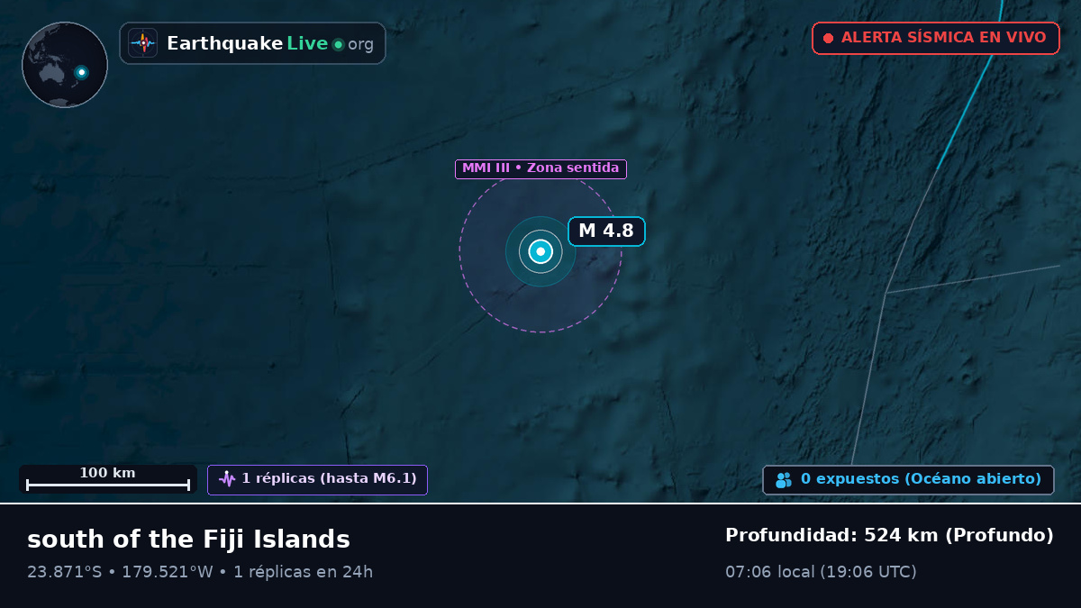 Océano Pacífico Sur (Tonga)