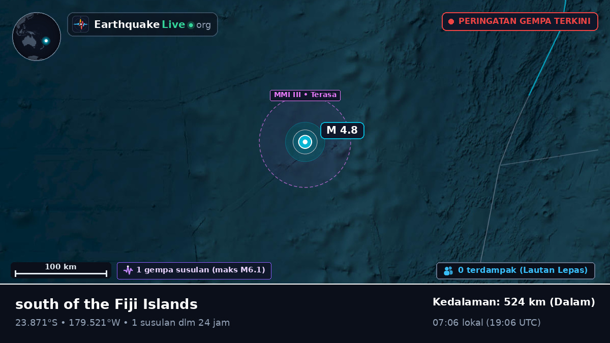 Samudra Pasifik Selatan (Tonga)