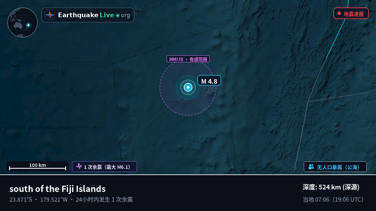 南太平洋 (汤加)