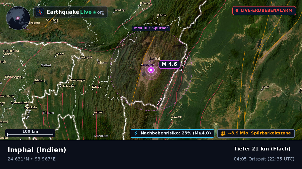 Imphal, Manipur, Indien