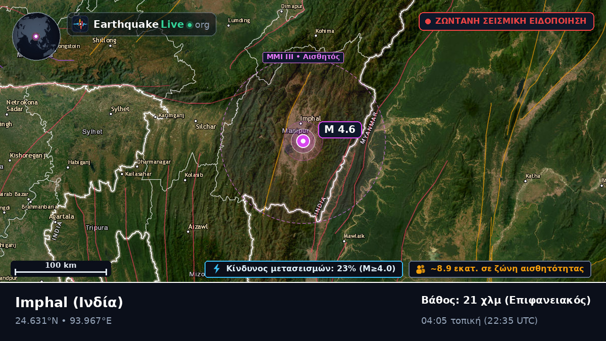 Imphal, Manipur, Ινδία