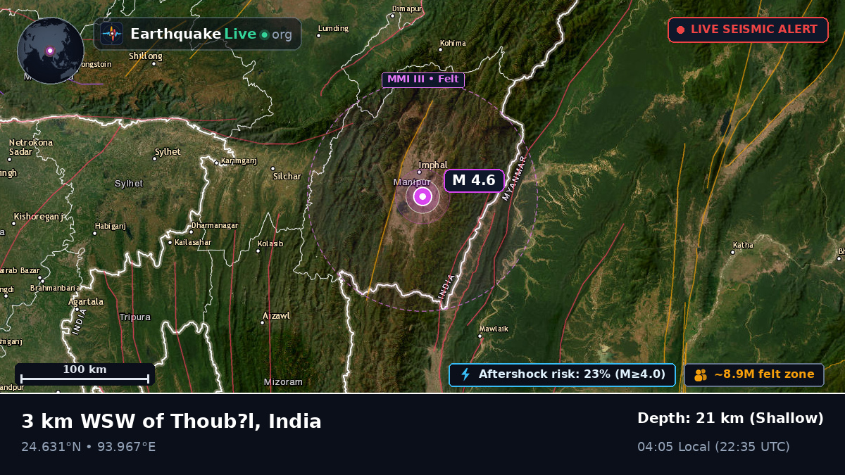 Imphal, Manipur, India