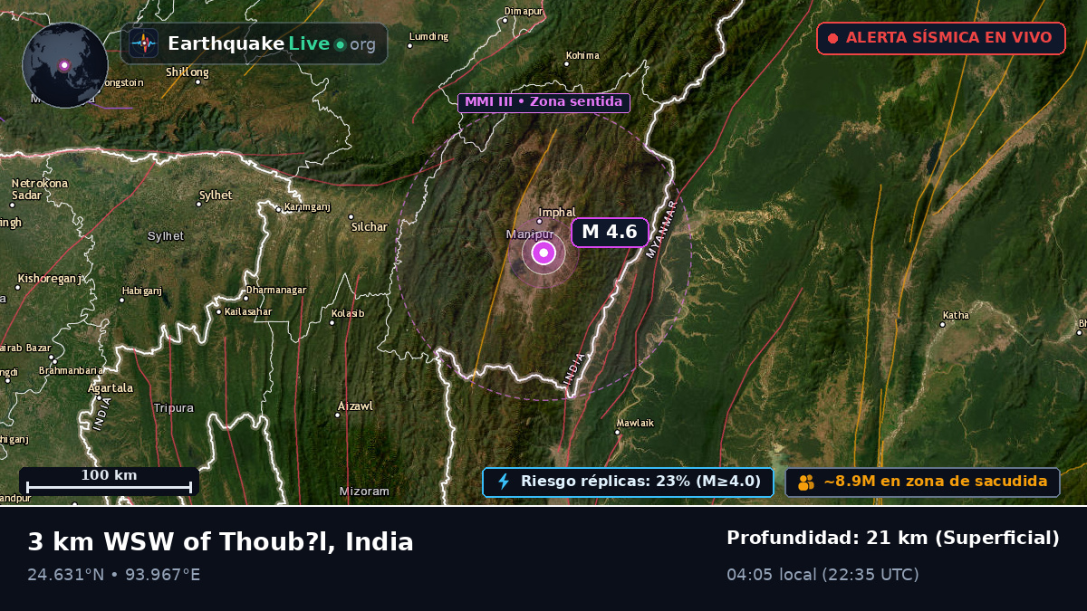 Imphal, Manipur, India