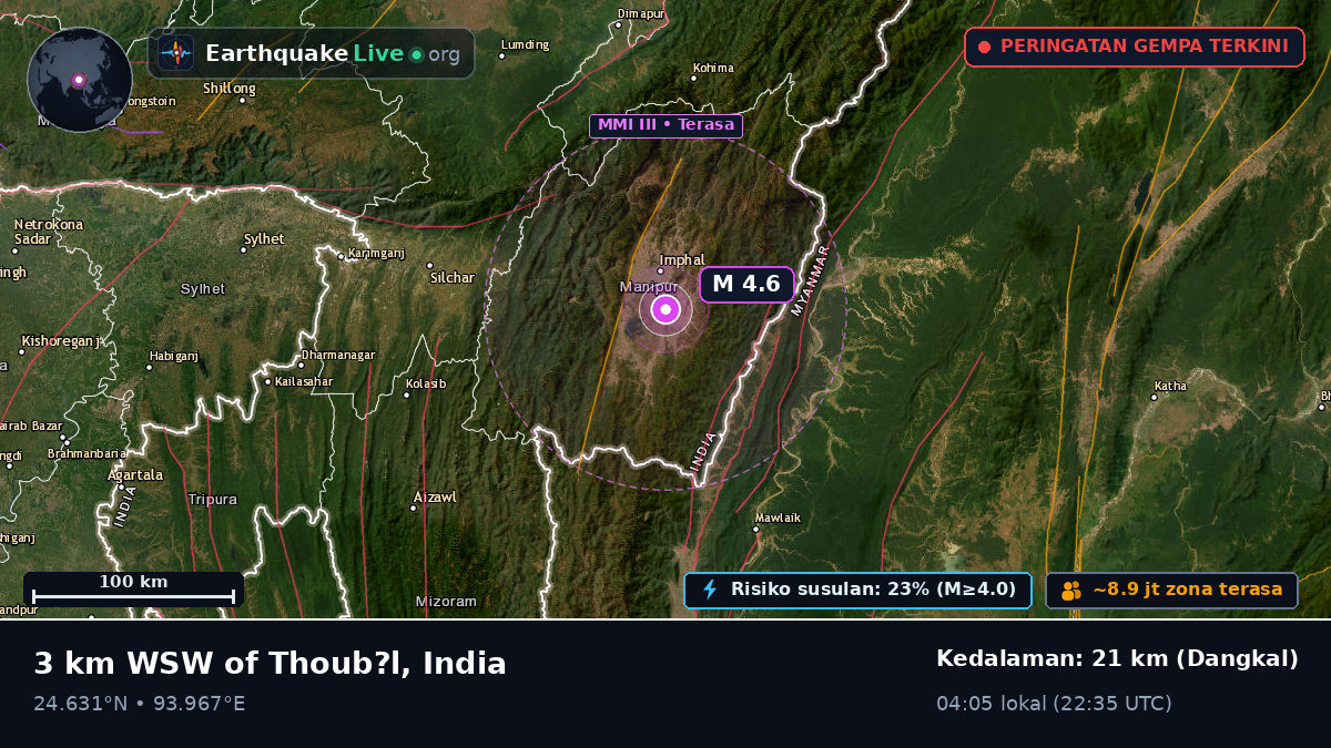 Imphal, Manipur, India