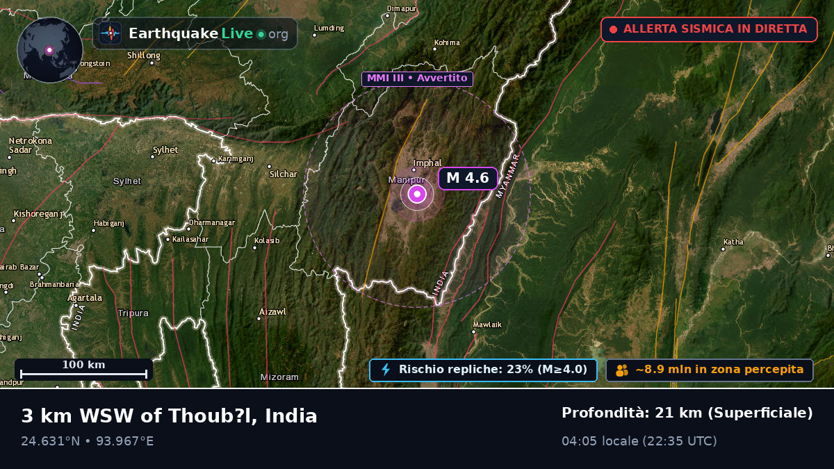 Imphal, Manipur, India