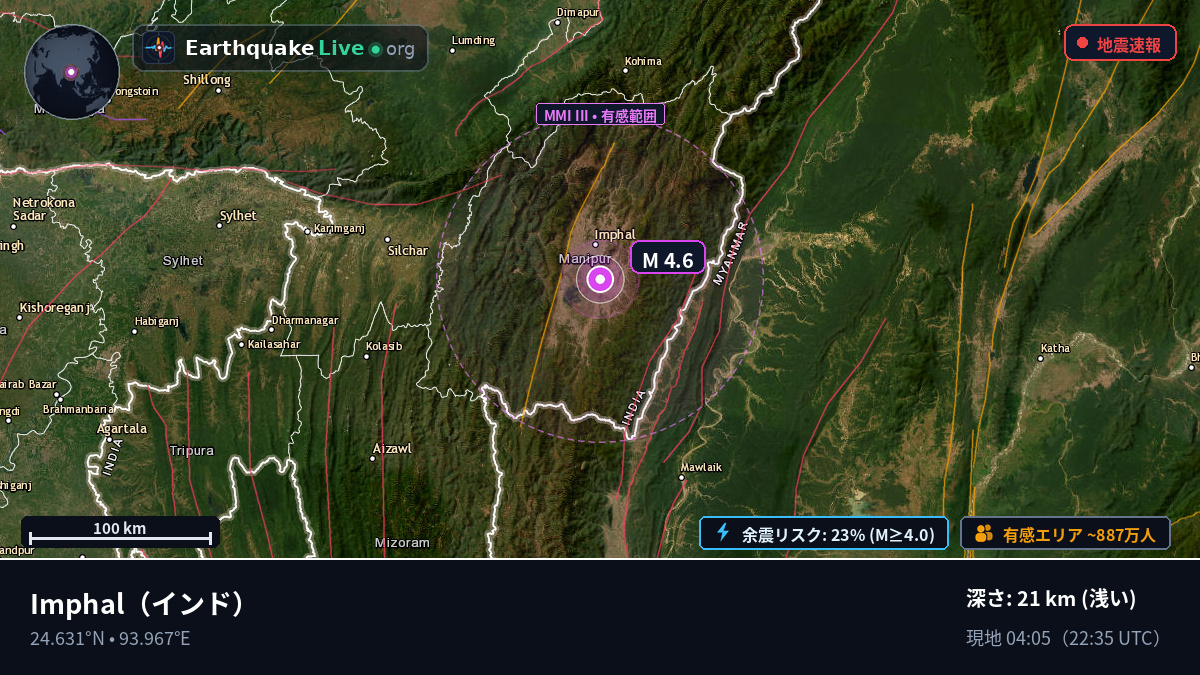 Imphal, Manipur, インド
