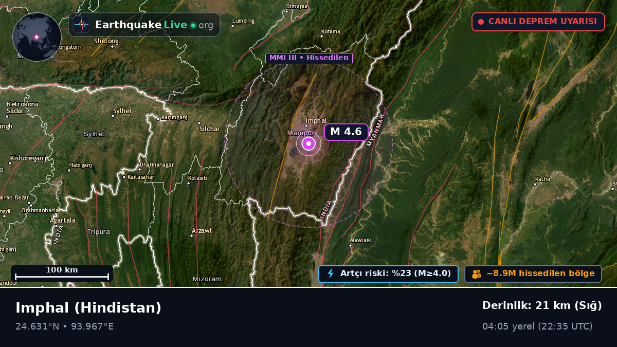 Imphal, Manipur, Hindistan