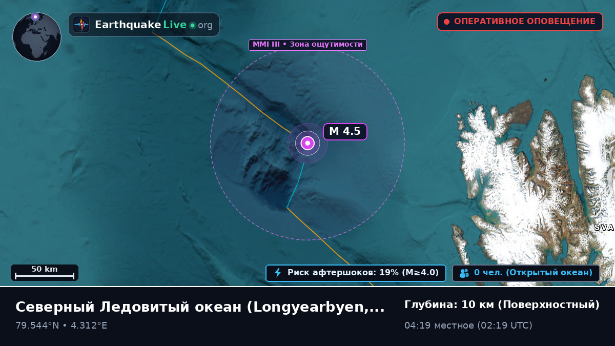 Северный Ледовитый океан (Svalbard and Jan Mayen Islands)