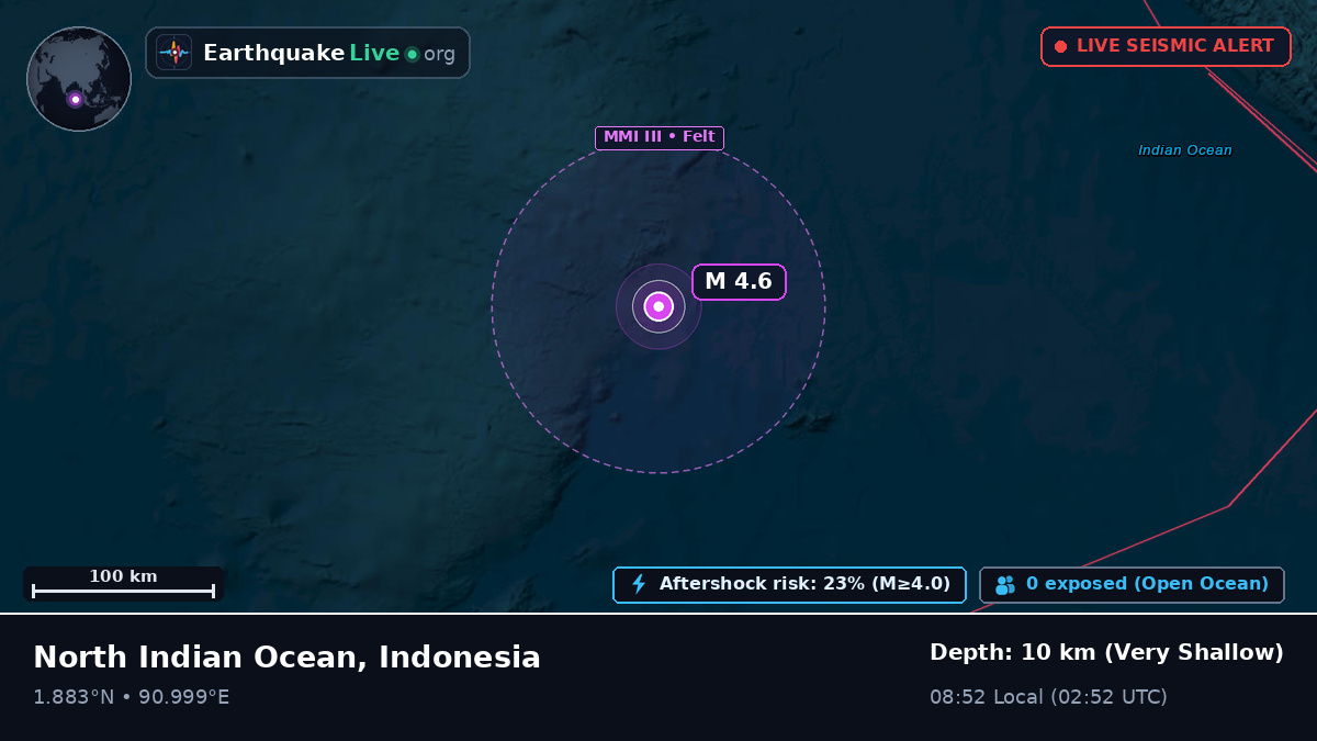 Indian Ocean (Indonesia)