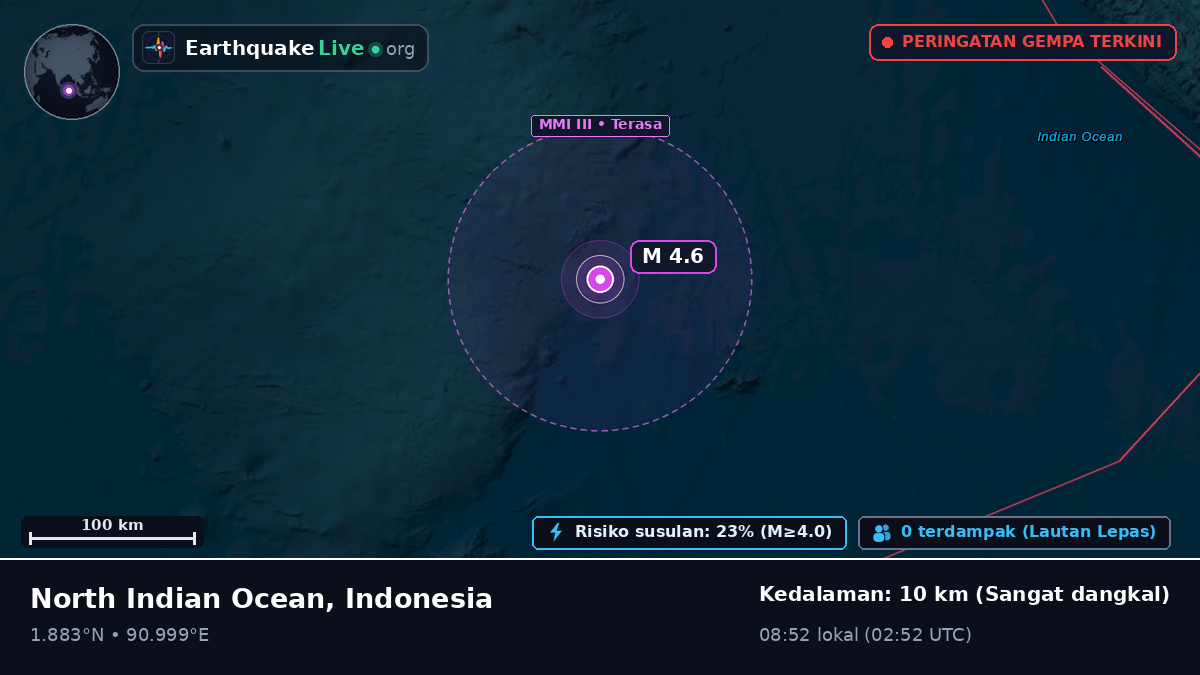 Samudra Hindia (Indonesia)