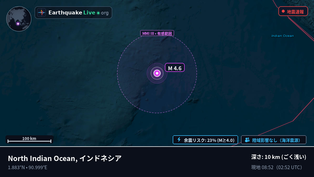 インド洋 (インドネシア)