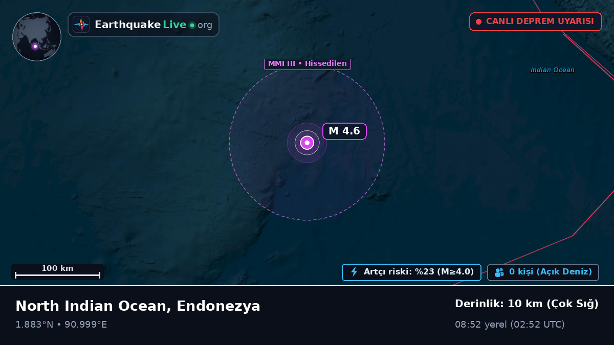 Hint Okyanusu (Endonezya)