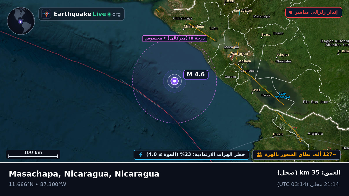البحر الكاريبي (Nicaragua)