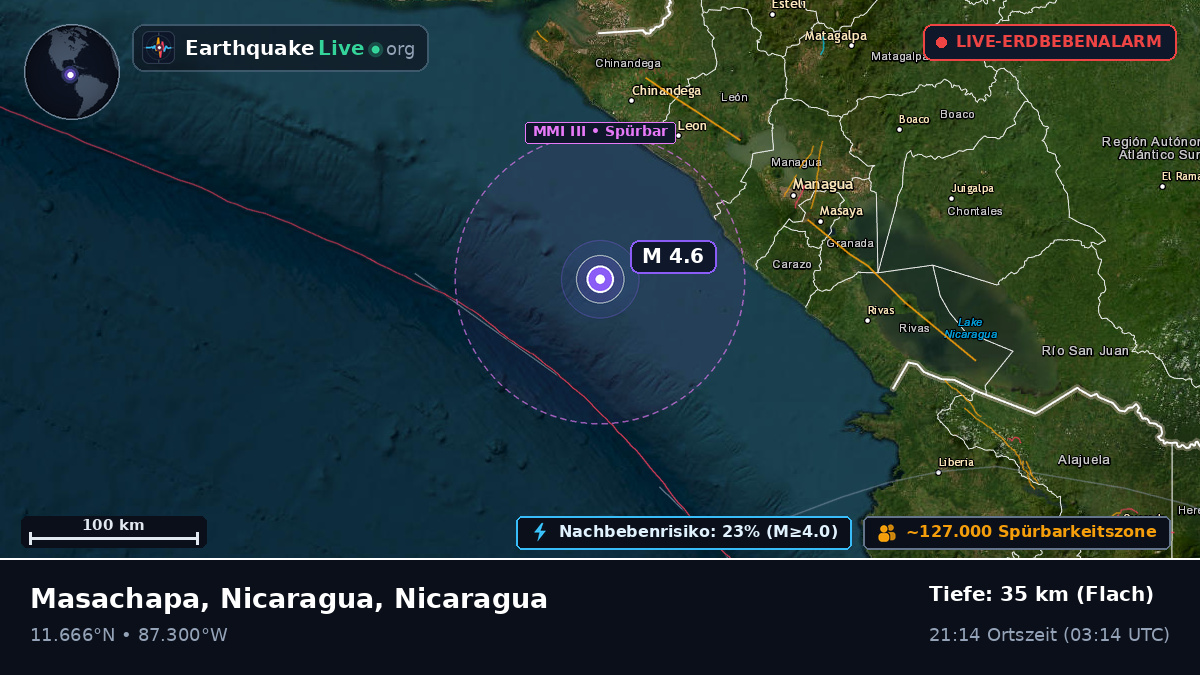Karibisches Meer (Nicaragua)