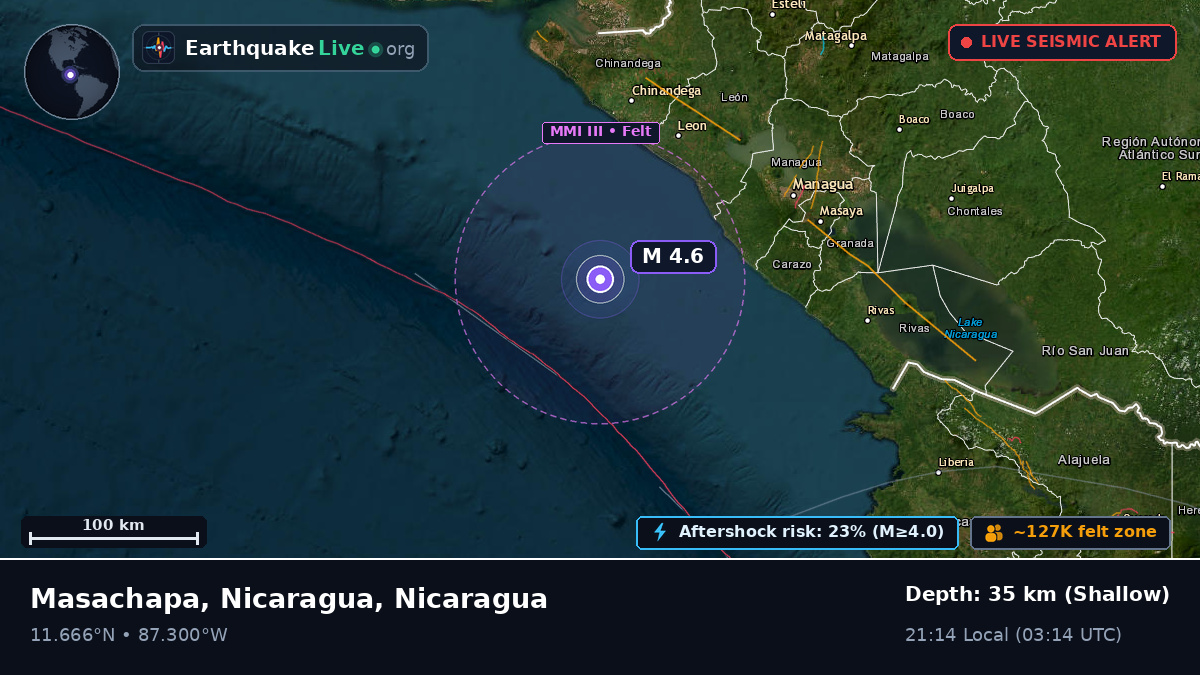 Caribbean Sea (Nicaragua)