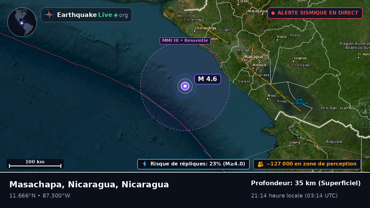 Mer des Caraïbes (Nicaragua)