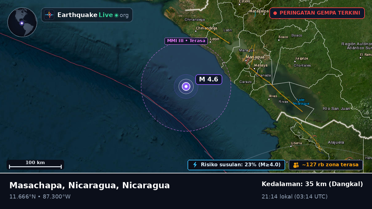 Laut Karibia (Nicaragua)