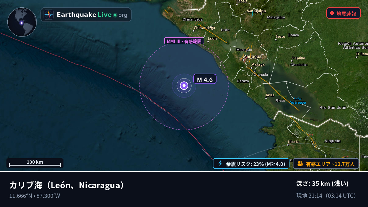 カリブ海 (Nicaragua)