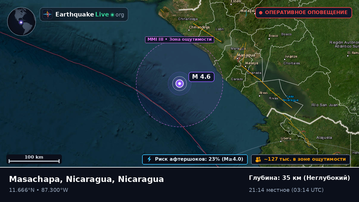 Карибское море (Nicaragua)