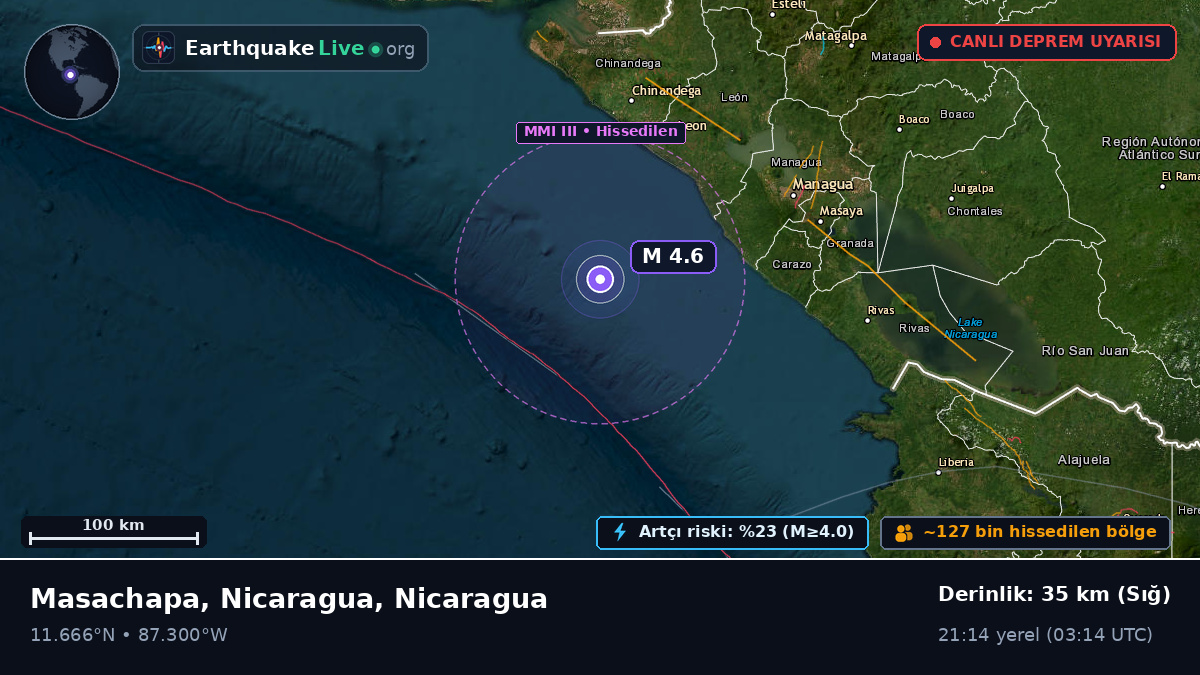 Karayip Denizi (Nicaragua)