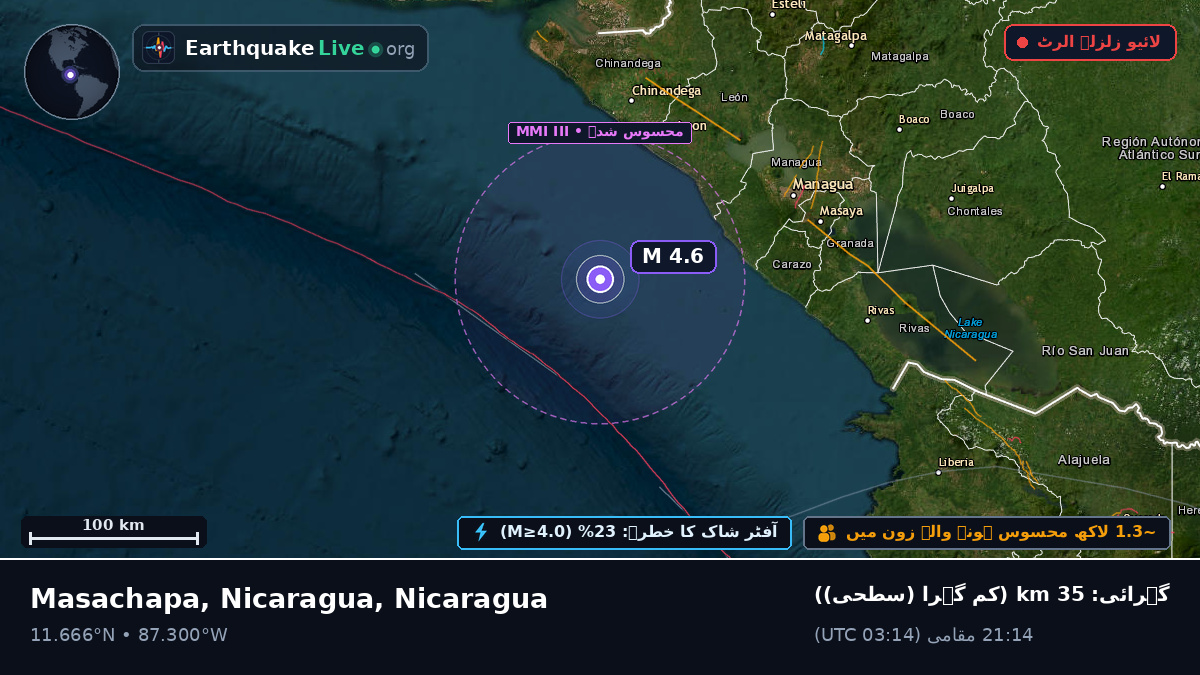 بحیرہ کیریبین (Nicaragua)