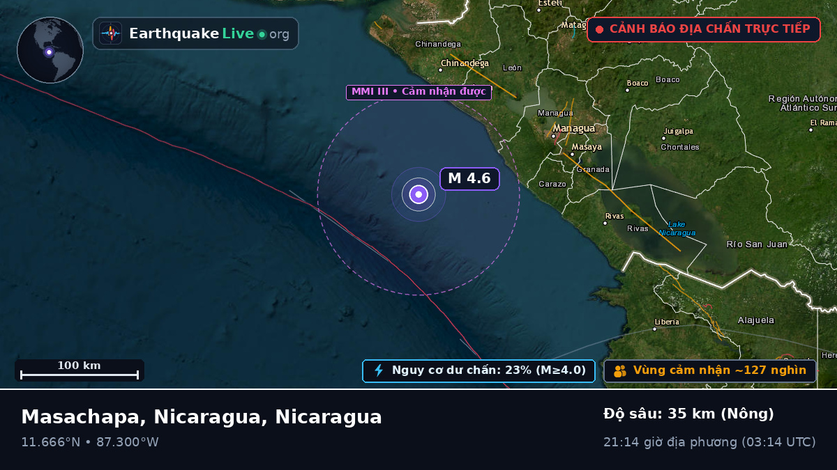Biển Caribe (Nicaragua)