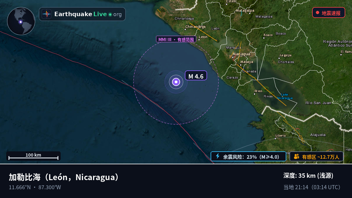 加勒比海 (Nicaragua)