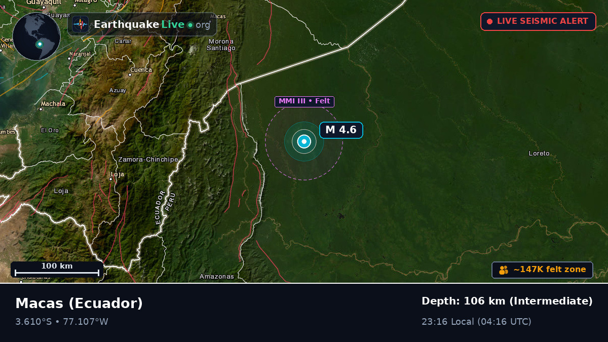 Morona Santiago, Ecuador