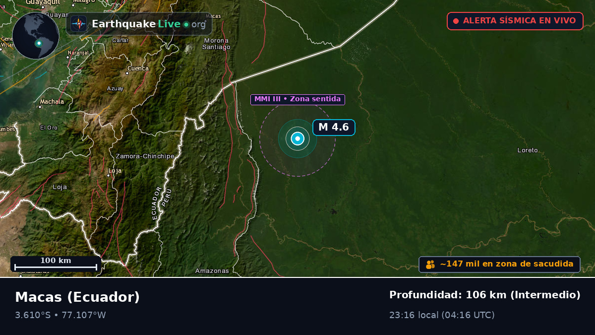 Morona Santiago, Ecuador