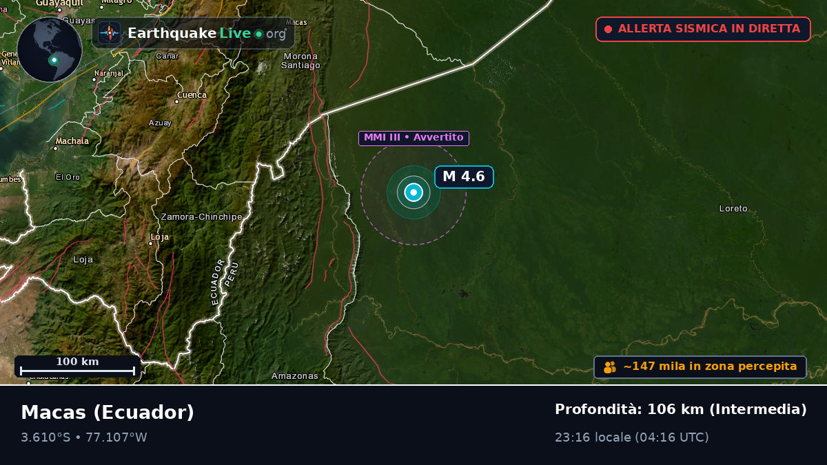 Morona Santiago, Ecuador