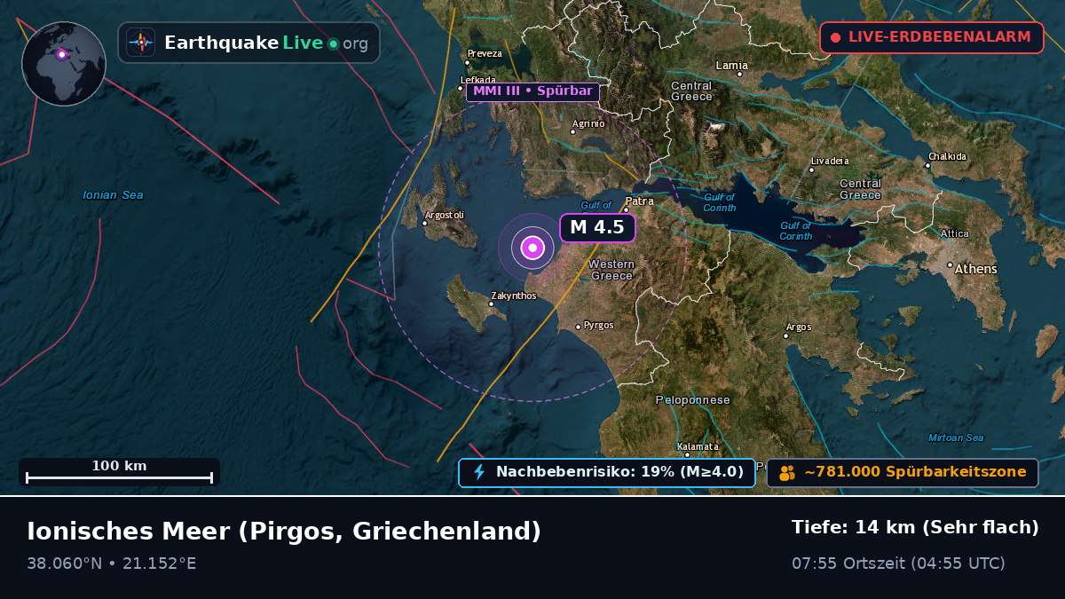 Ionisches Meer (Griechenland)
