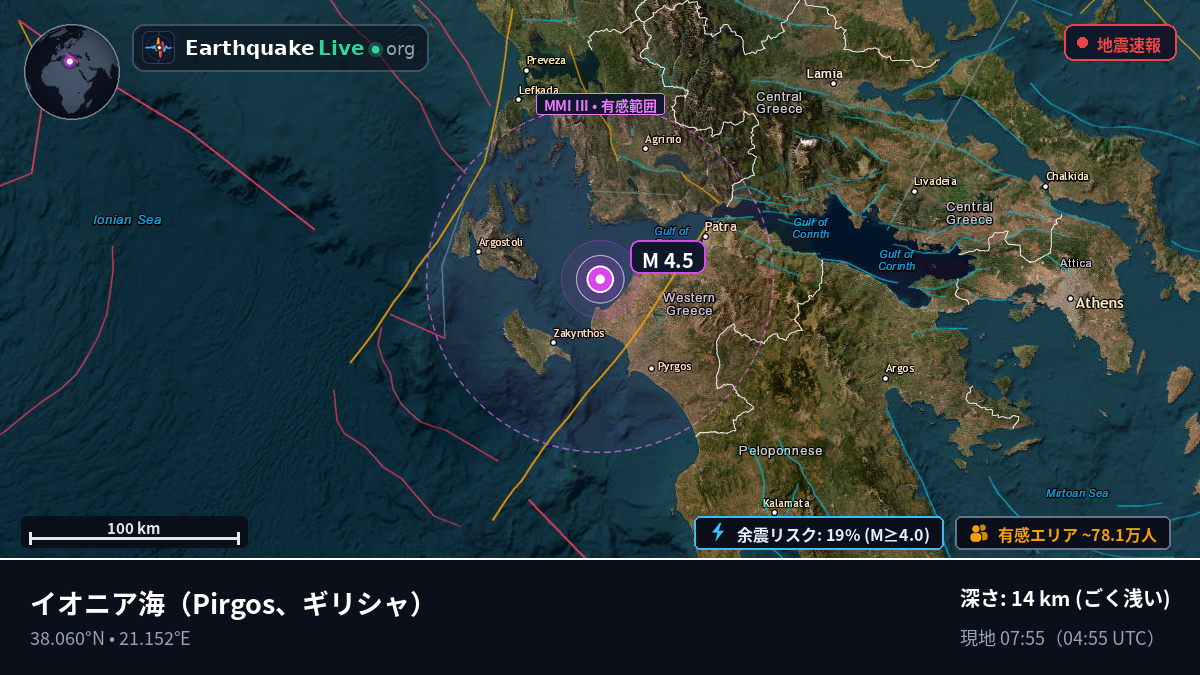 イオニア海 (ギリシャ)